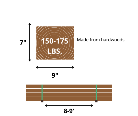 Standard Railroad Tie (6)